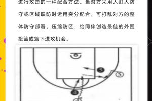 如何通过训练摆脱季军的位置:业余篮球队的提升之道
